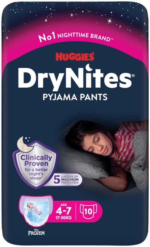 DRYNITES GIRL 47 10