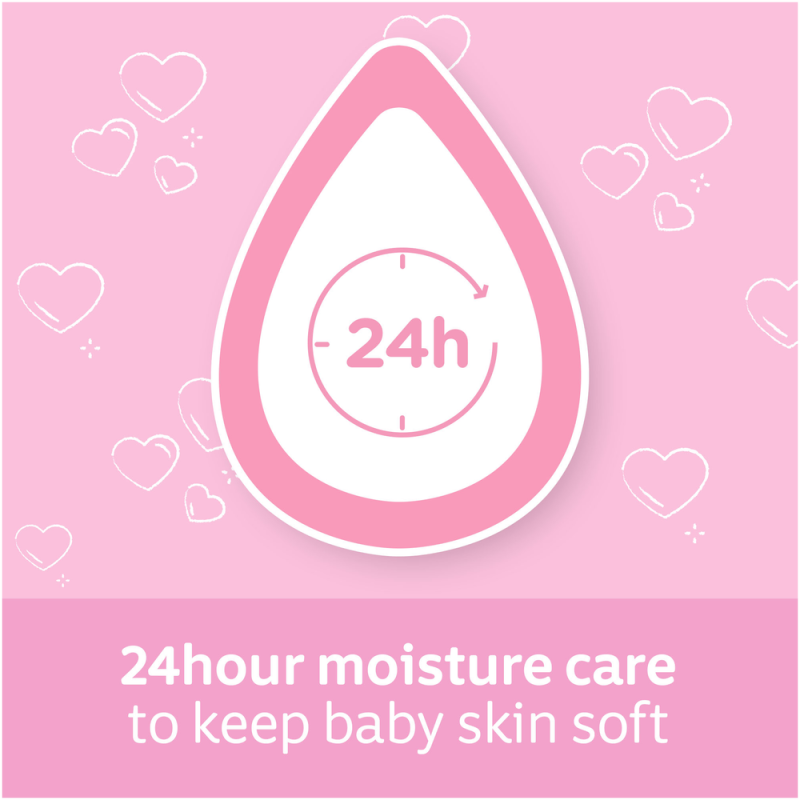 JJ BABY JELLY SCENTED 100ML *TBD